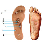 Acupressure Foot Insole - Magnetic Therapy - Stimulates Weight Loss!
