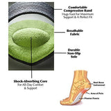 Arch Support Pads for Plantar Fasciitis - Flat and Painful Feet!