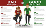 StabilityPro's Premiere Back Brace for Posture: The Magnetic Posture Corrector Back Brace - StabilityPro™