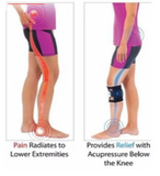 Sciatic Nerve Brace ~ Sciatica Acupressure Leg & Back Pain Relief!
