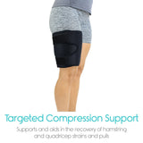 Quad & Hamstring Compression Groin Support Thigh Sleeve - StabilityPro™